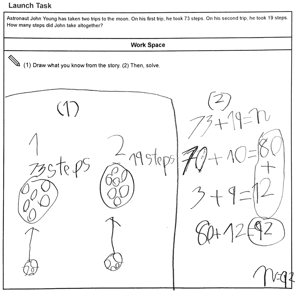 Example of launch task